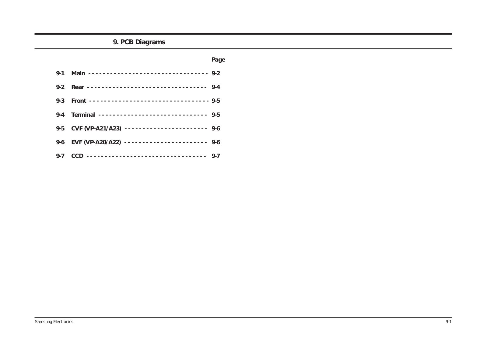 Samsung vp-a20, vp-a21, vp-a22 PCB Diagram