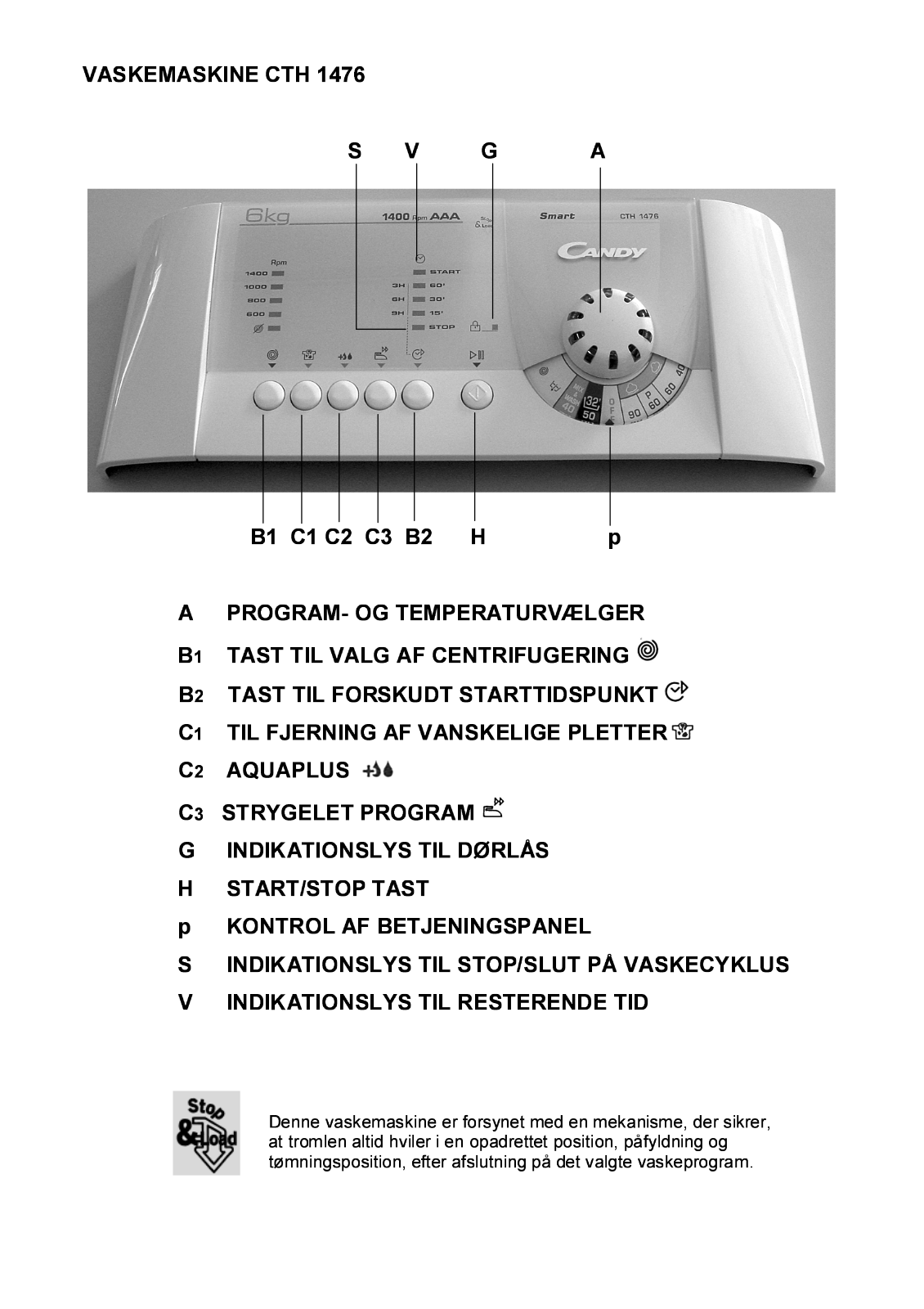 Candy CTH 1476 SY User Manual