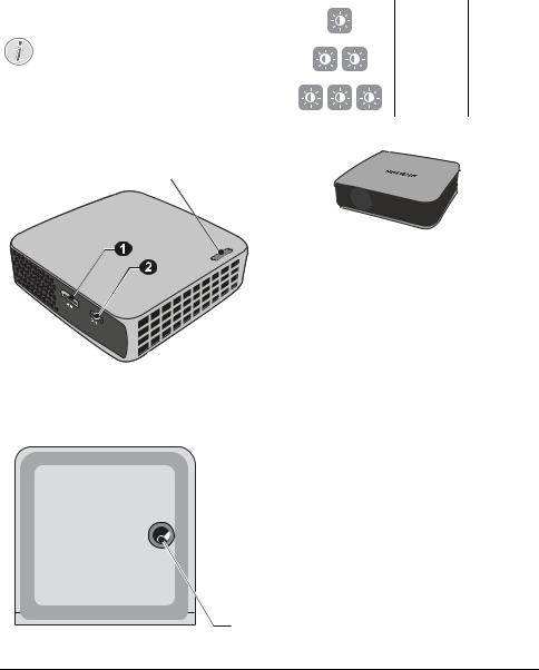 Philips PPX 4010 User manual