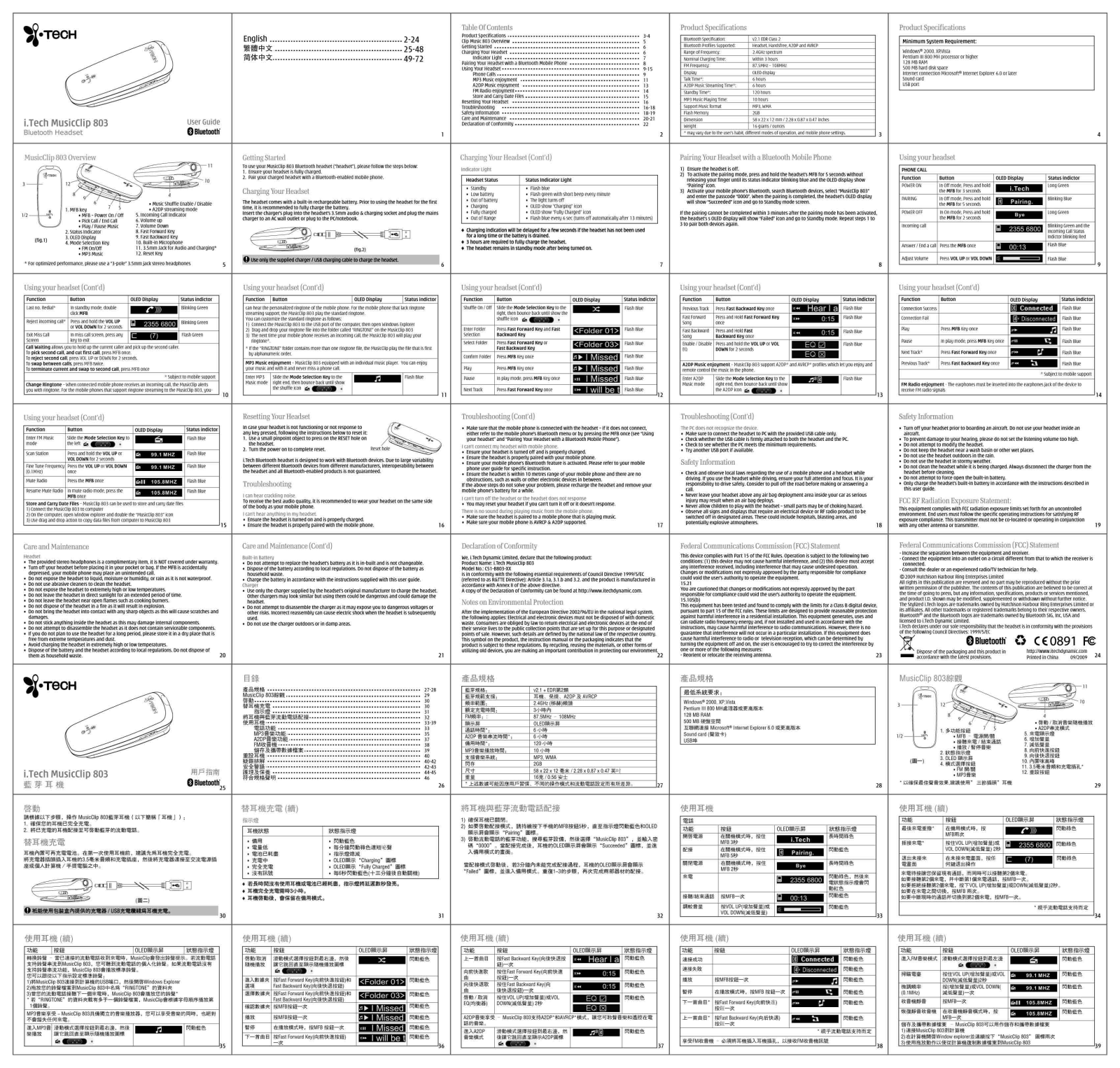 i Tech Dynamic C51 B803 XX User Manual