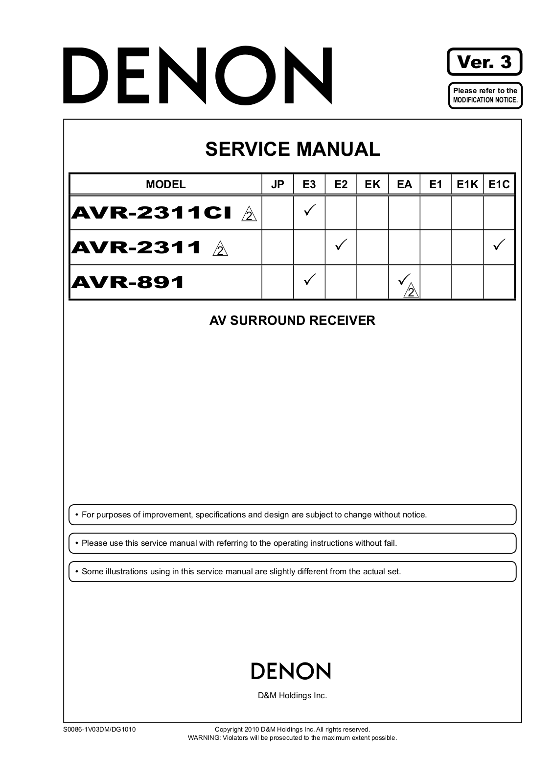 Denon AVR-2311-CI, AVR-891 Service Manual