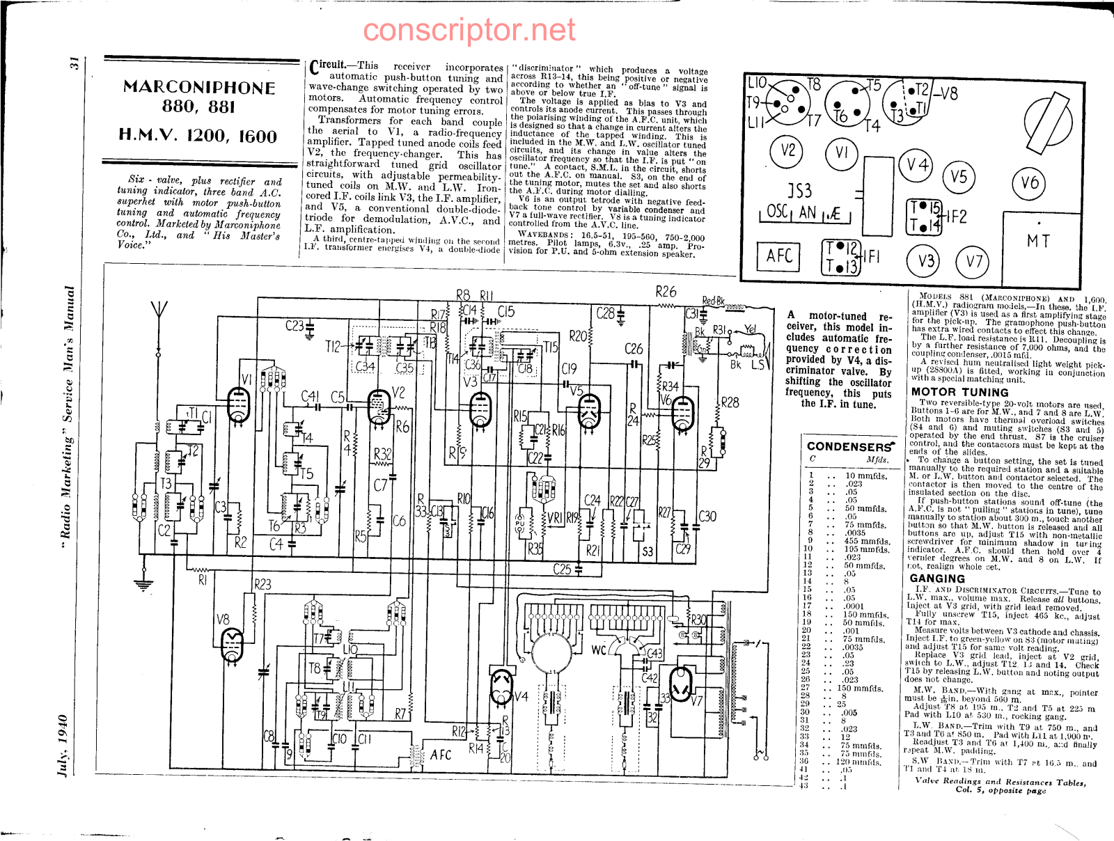 H.M.V. 1200, 1600 Service manual