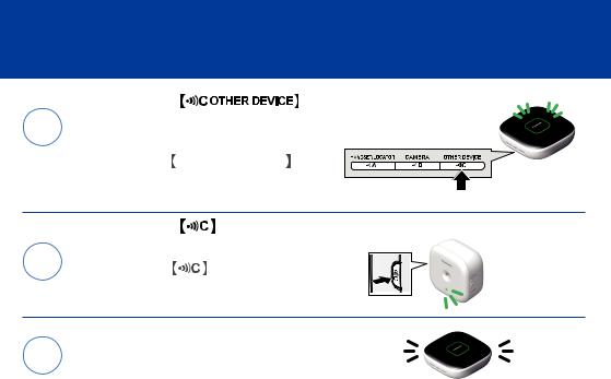 Panasonic KX-HNS104FX Quick start guide