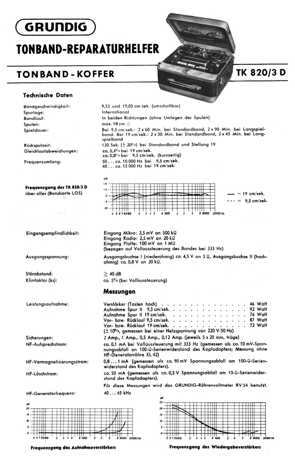 Grundig TK-820 Schematic