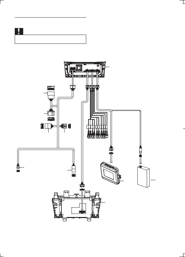 Philips CID3682 User Guide