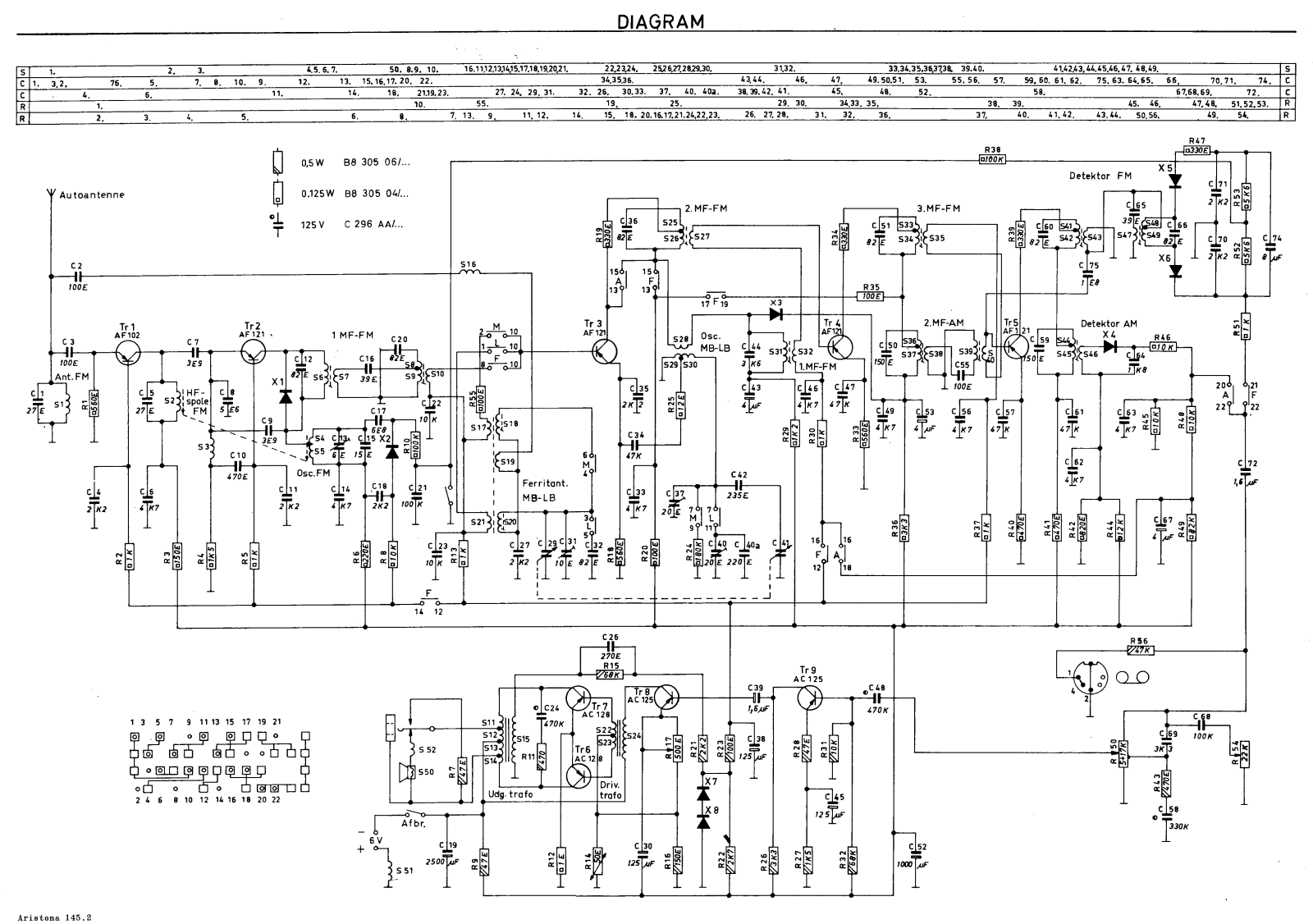 Aristona DUX TR1551 Schematic