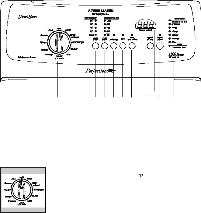 Arthur martin AW2120AA User Manual