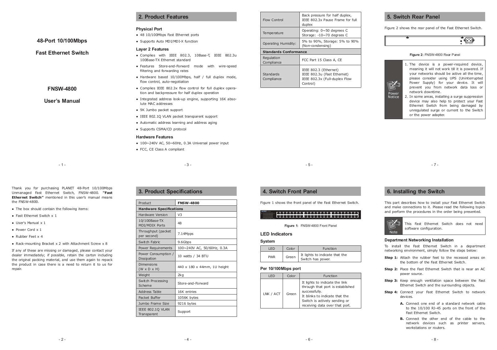 PLANET FNSW-4800 User Manual