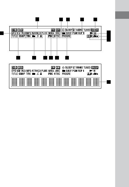 Sony CMT-DH30 User Manual