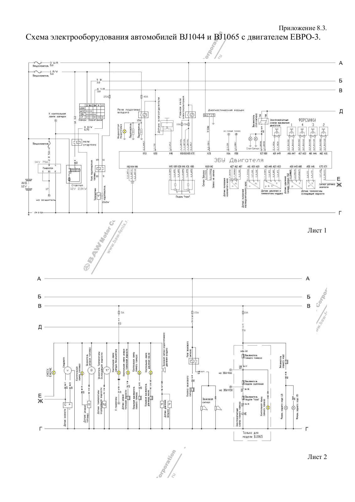 BAW BJ1044, BJ1065 Wiring Diagrams