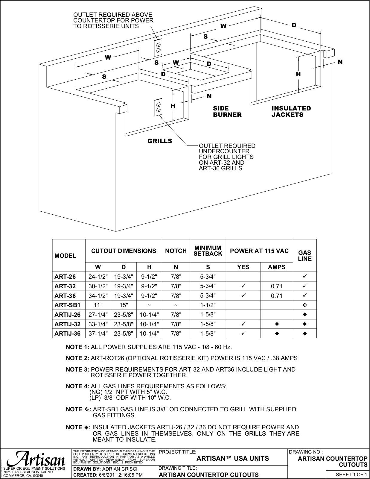 Artisan ARTIJ36 User Manual