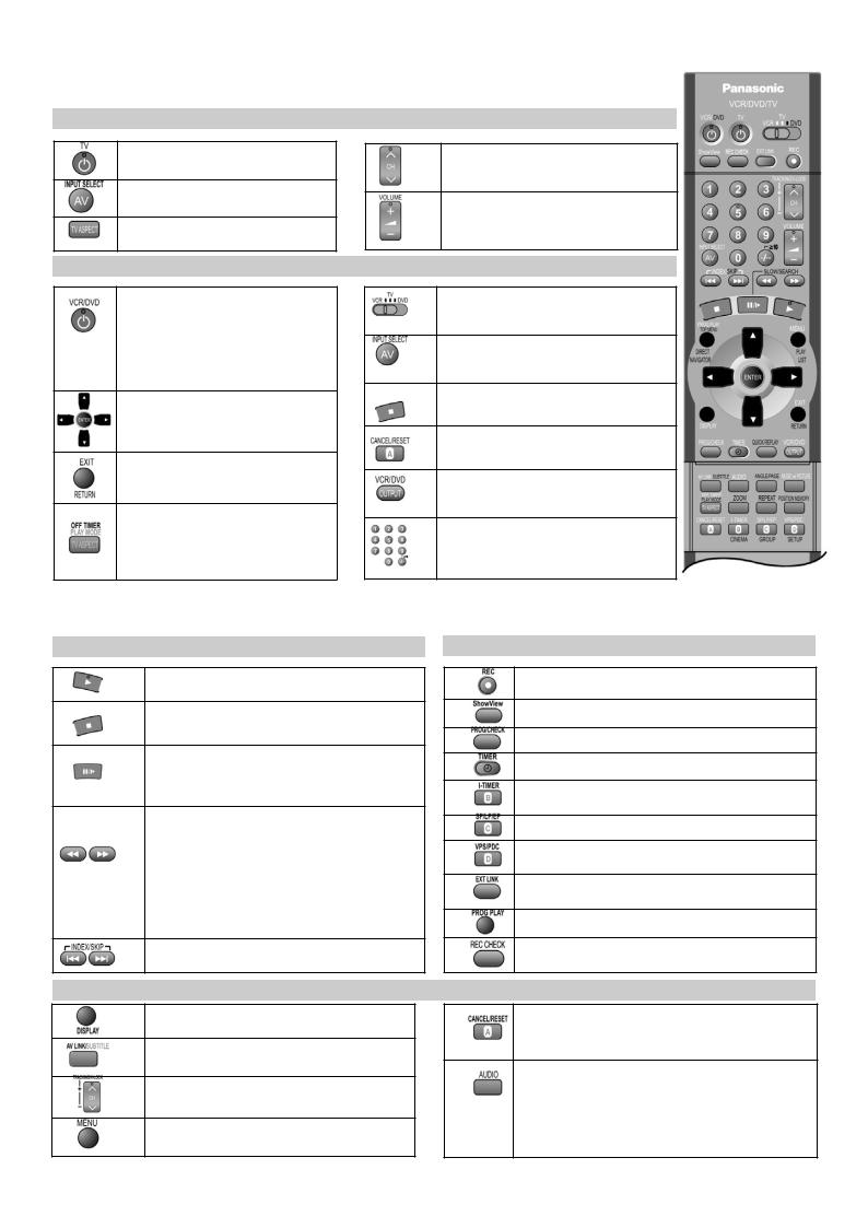 Panasonic NV-VP30, NV-VP25 User Manual