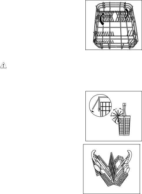 ELECTROLUX F88420VI User Manual