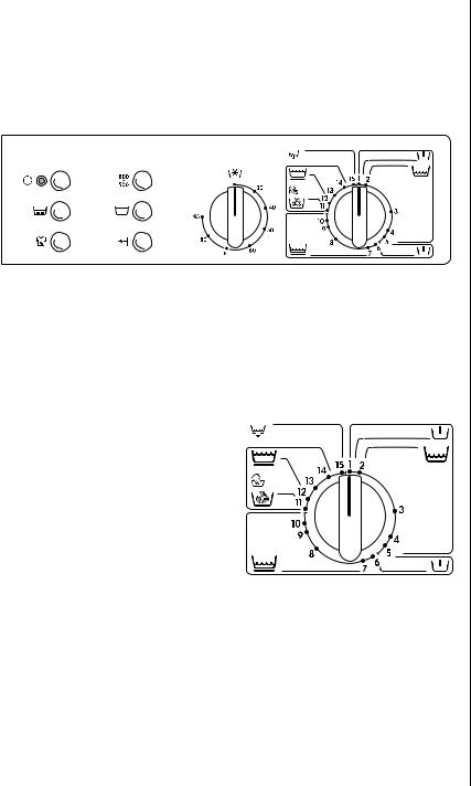 AEG LAVW833 User Manual