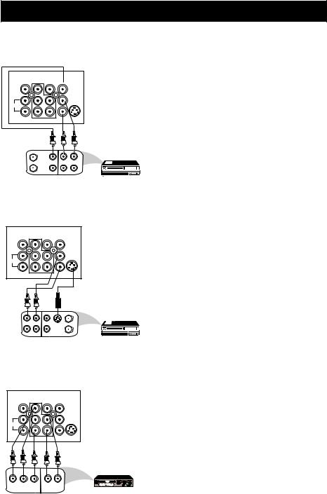 Philips 29PT4640 User Manual