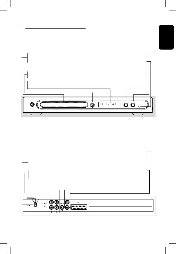 Philips ADV434, SDV434 User Manual