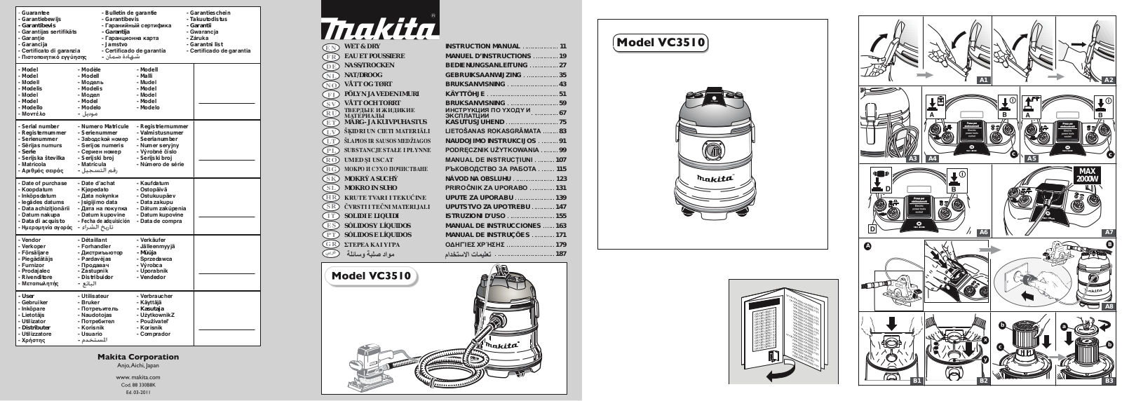 Makita VC3510 Instruction Manual