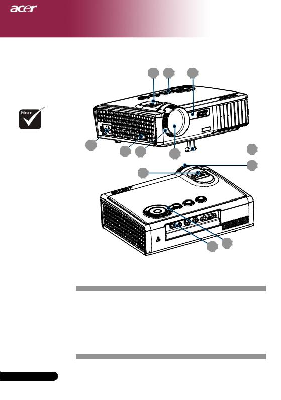 Acer PD323, PD311 User Manual