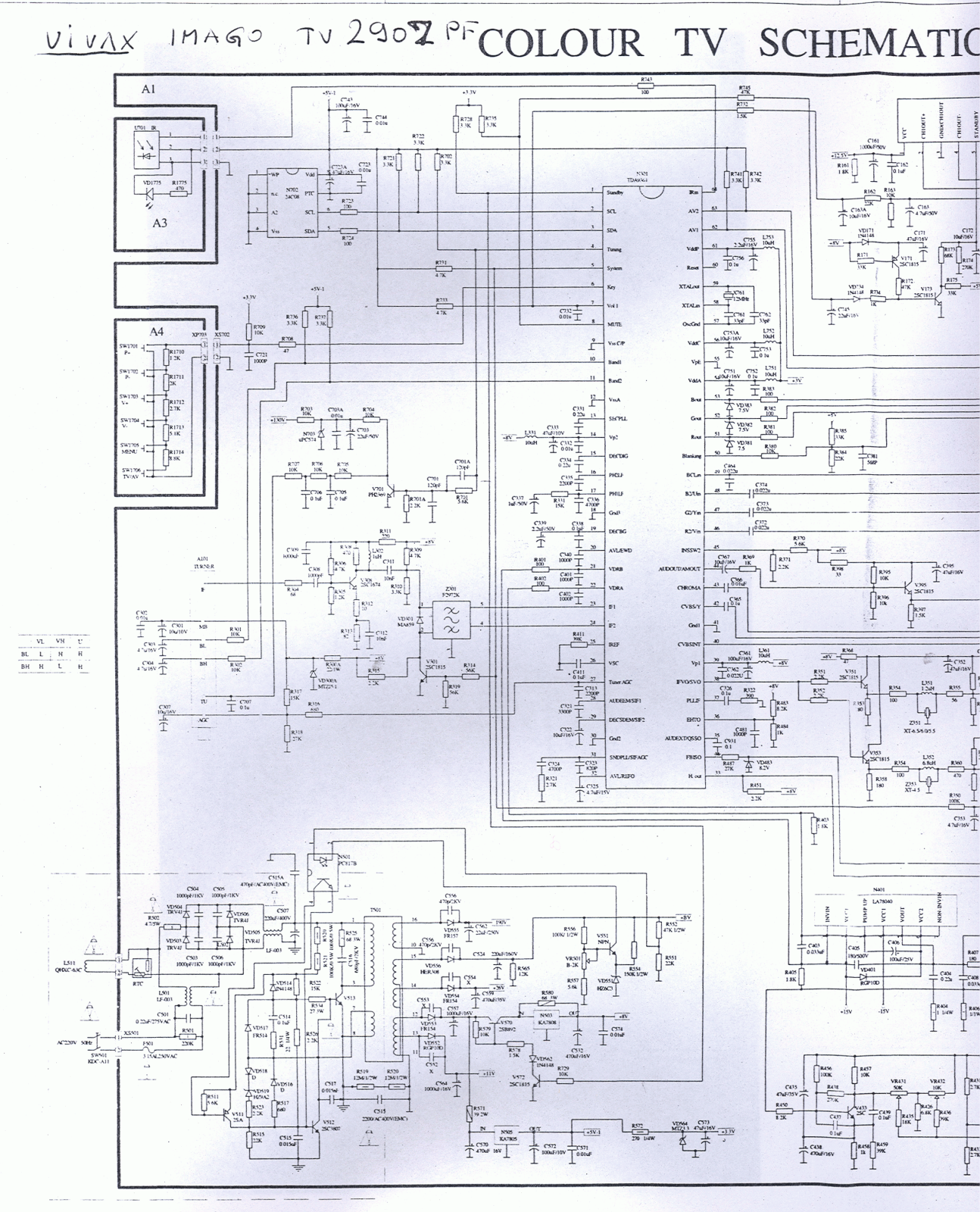 Vivax TV-2907PF Schematic