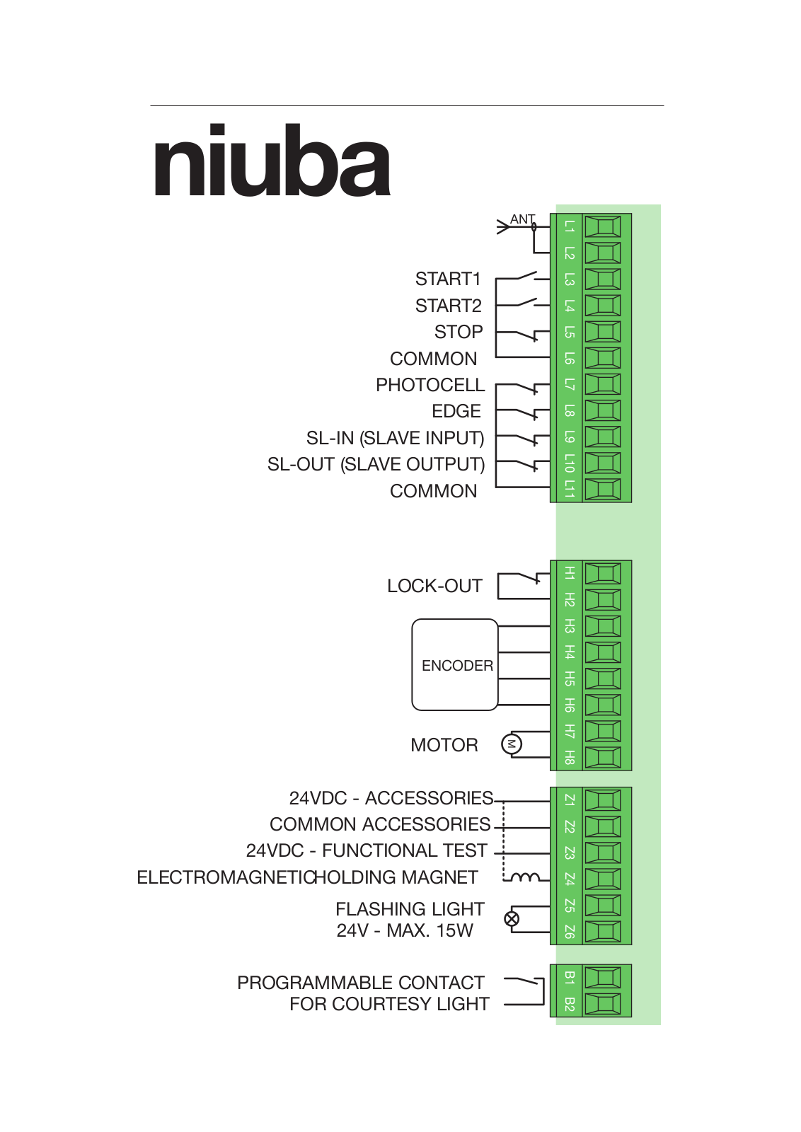 V2 Niuba Wiring Diagram