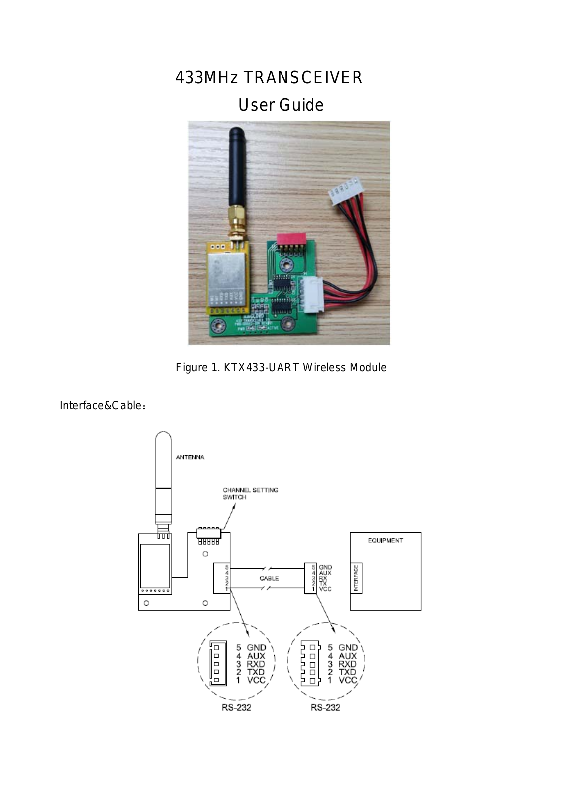 CM GLOBAL KTX433 UART User Manual