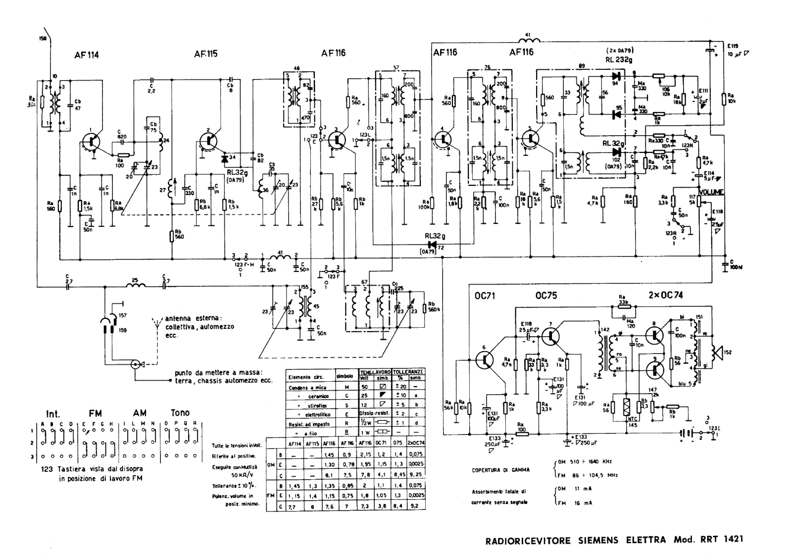 Siemens RRT1421 Diagram - ManualMachine.com