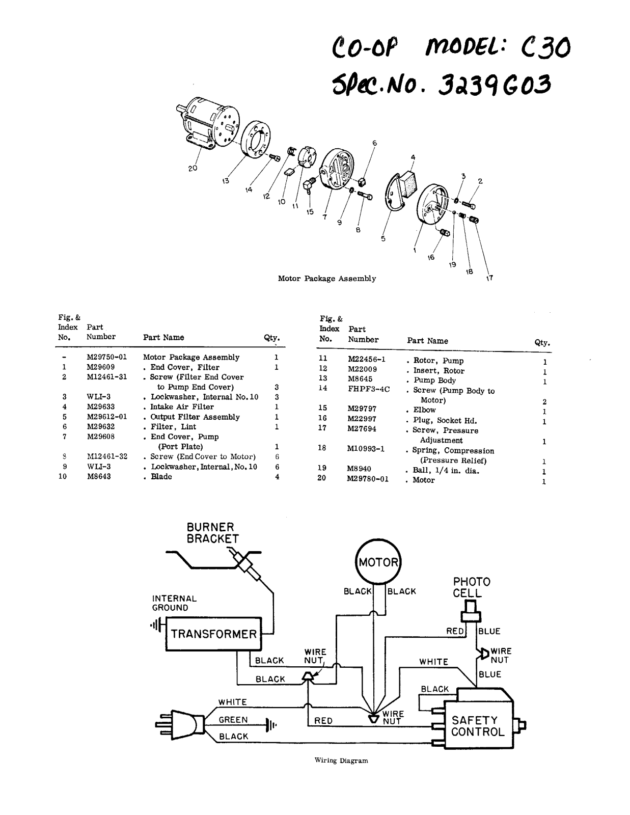 Desa Tech C30 Owner's Manual