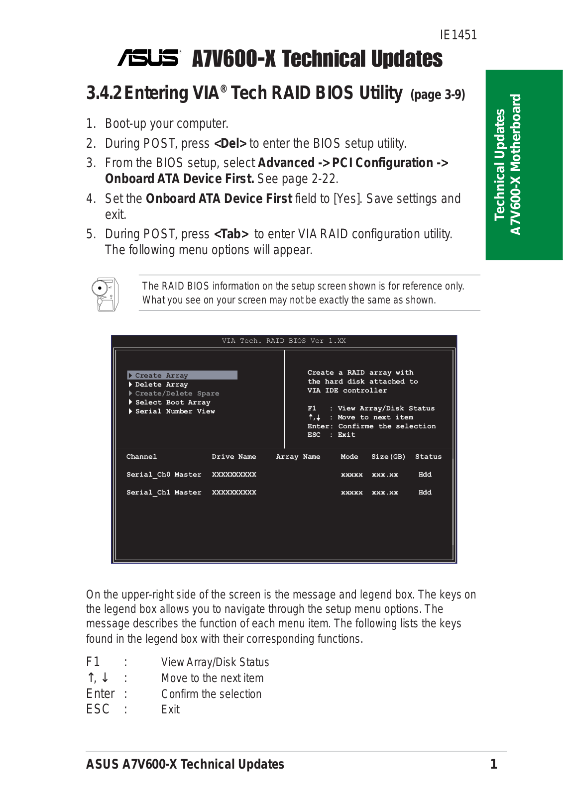 Asus A7V600-X User Manual