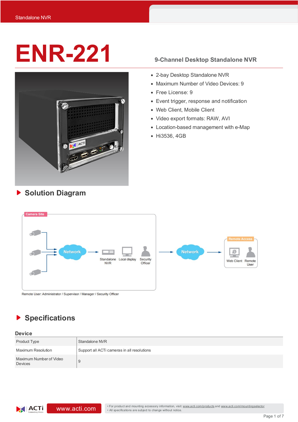 ACTi ENR-221 Specsheet