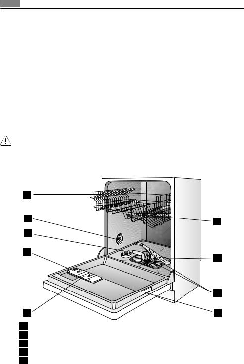 AEG-Electrolux F88014IM User Manual