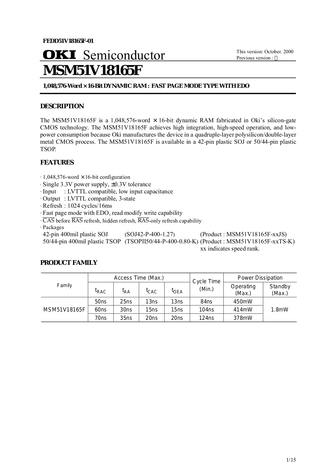 Philips MSM51V18165F Service Manual