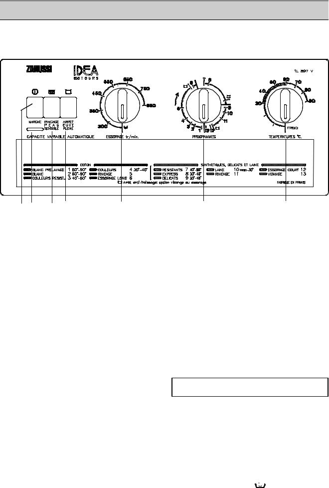 Zanussi TL897V User Manual