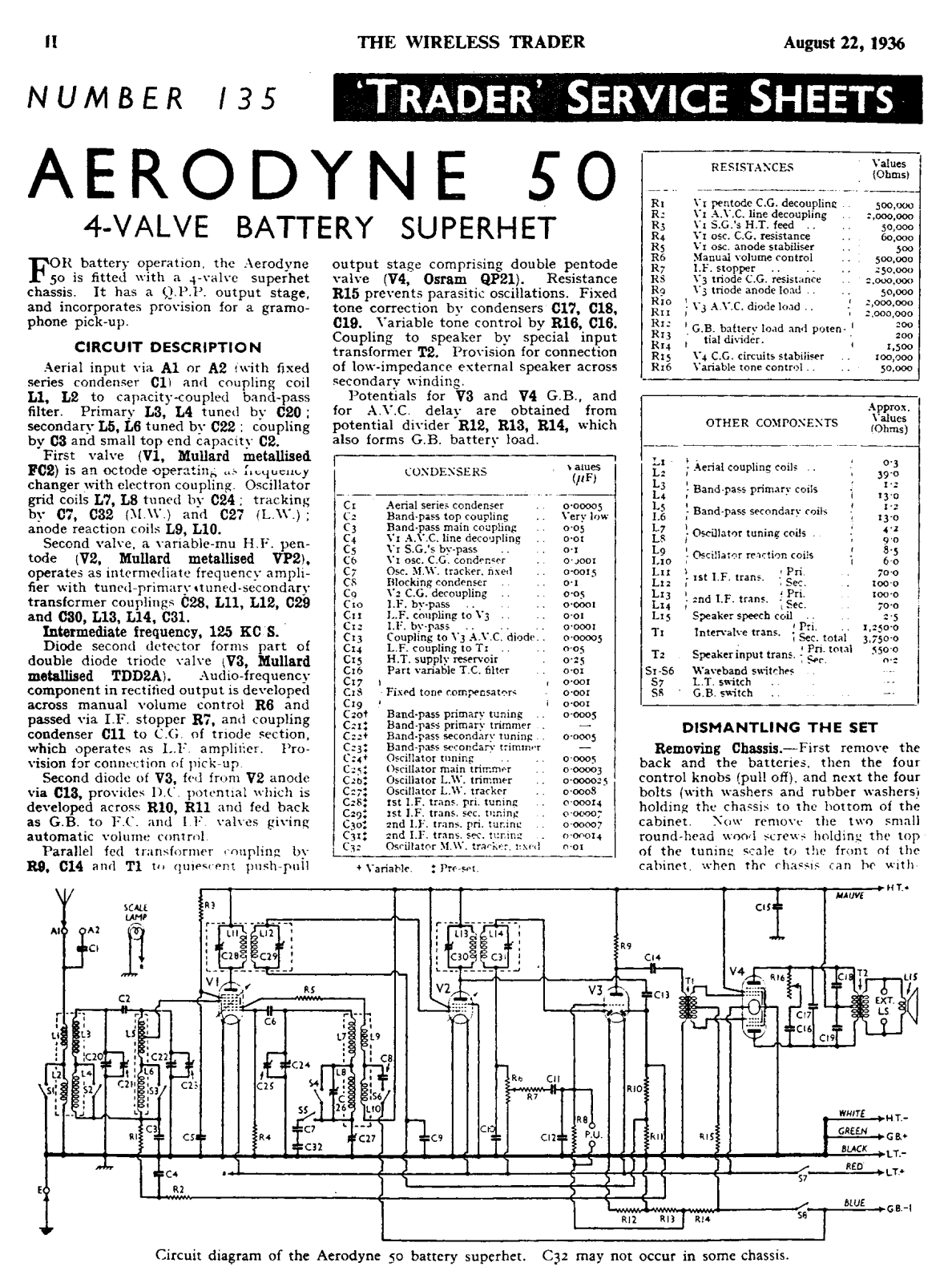 Aerodyne 50 schematic