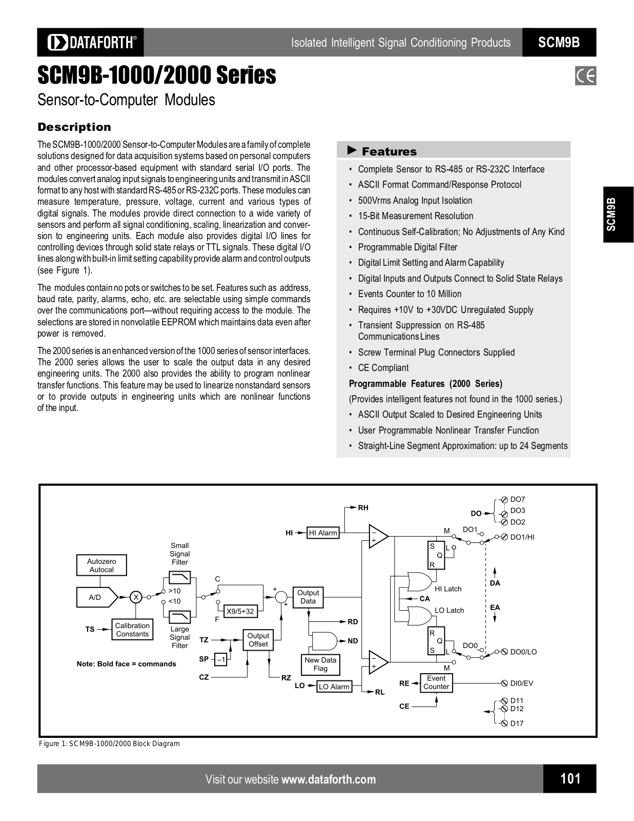 Impulse SCM9B-1000 User Manual