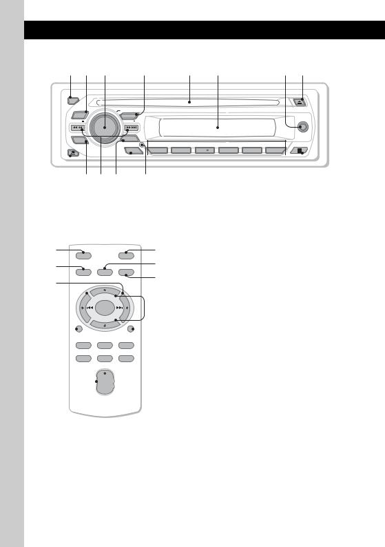 Sony CDX-GT220, CDX-GT22W, CDXGT320, CDXGT120, CDX-GT32W User Manual