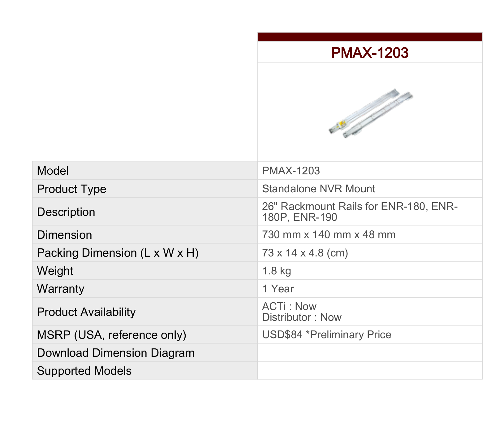 ACTi PMAX-1203 Specsheet