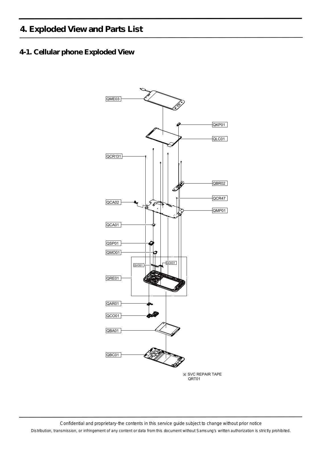 Samsung SM-J105B service manual EVAPL