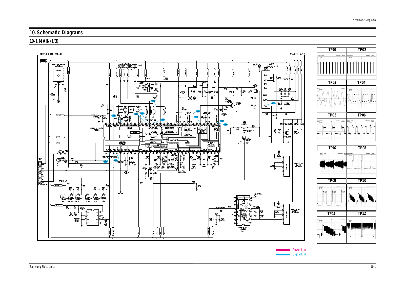 SAMSUNG CL21K30, CL21M16MN, CL21K3W Service Manual