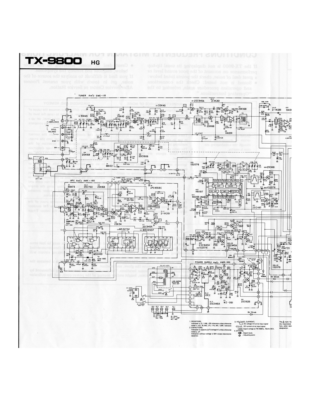 Pioneer TX-9800 Schematic