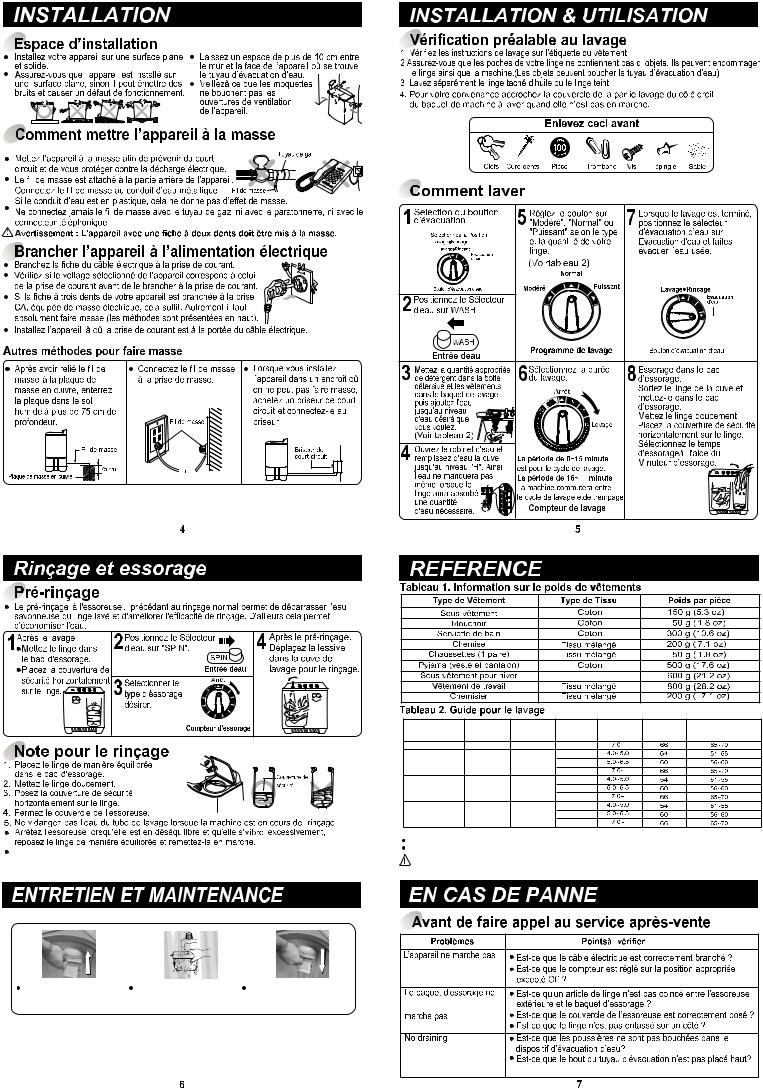 LG P1201RD User manual