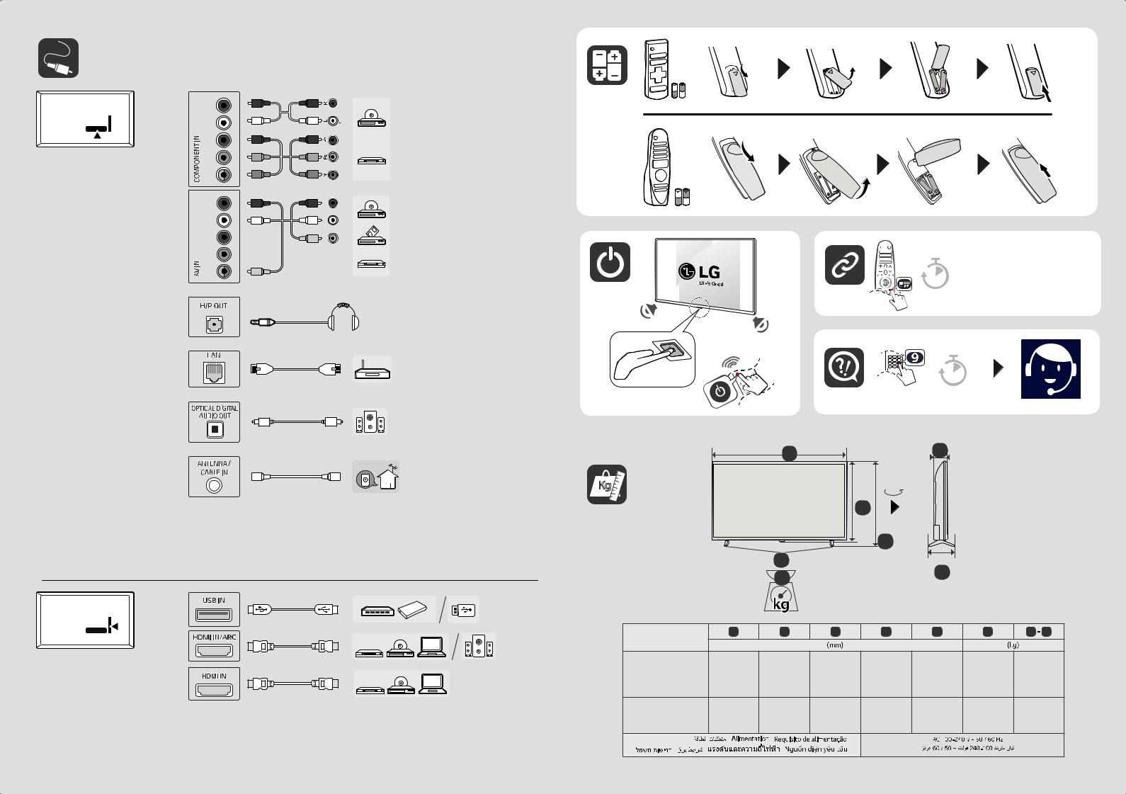 LG 43LM5700PTC QUICK SETUP GUIDE