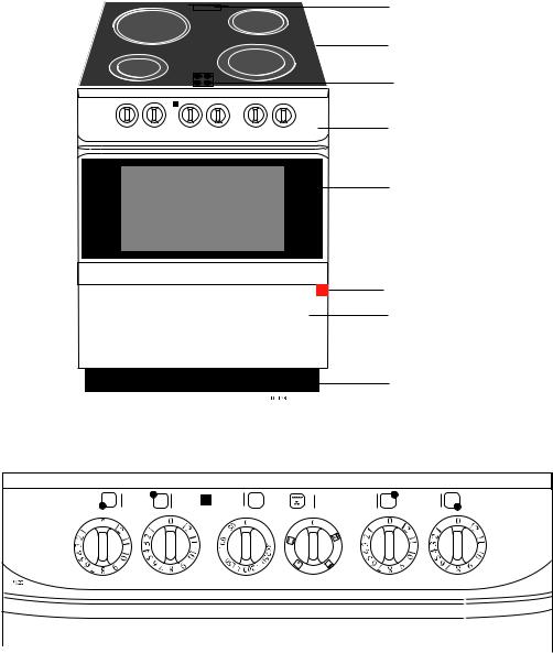 Voss ELK 860-1 User Manual