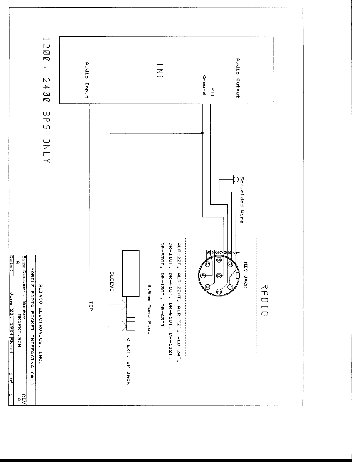 Alinco Mobile Radios Instruction Manual