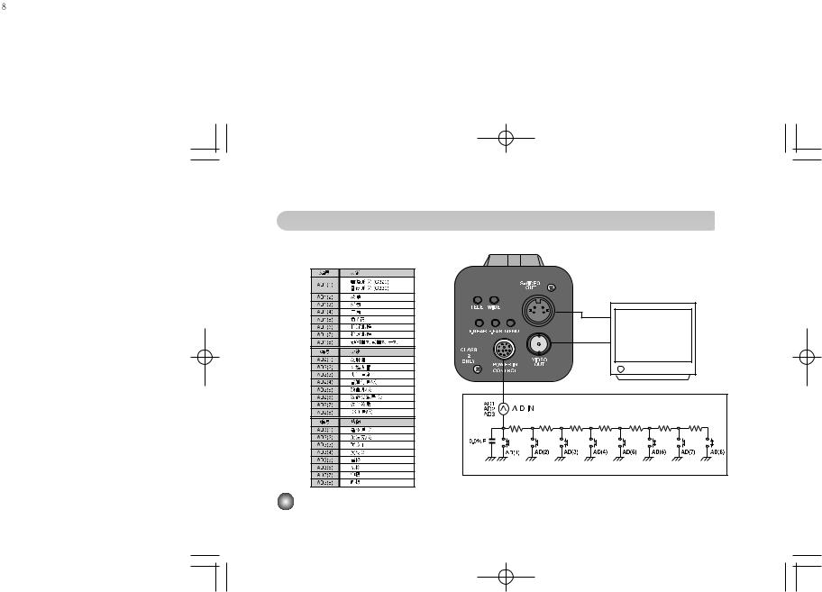 Lg LVC-C320HP, LVC-C321HP, LVC-C322HP, LVC-C323HP, LVC-C330HP user Manual