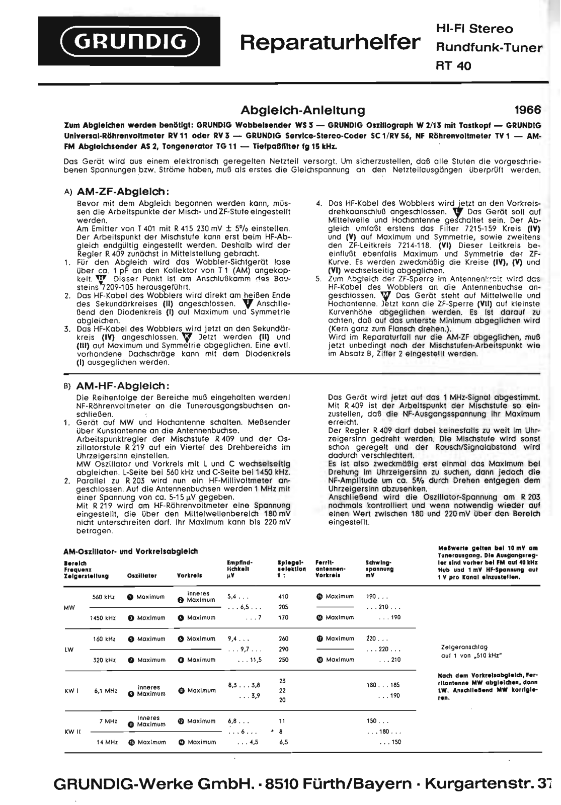 Grundig RT-40 Service Manual