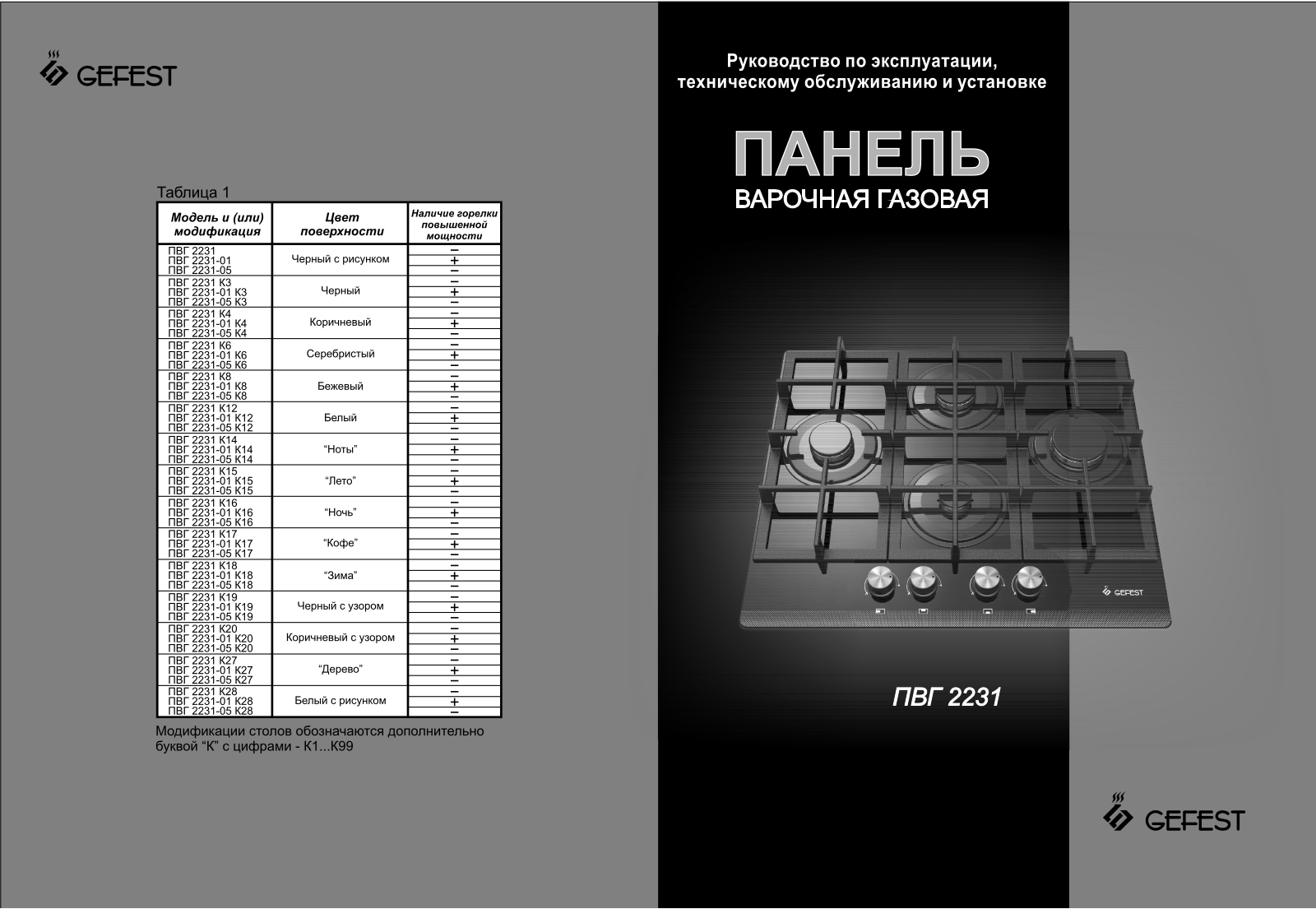 Gefest PVG 2231 K12, PVG 2231 K3, PVG 2231-01 K12, PVG 2231-01 K3, PVG 2231-05 K12 User manual