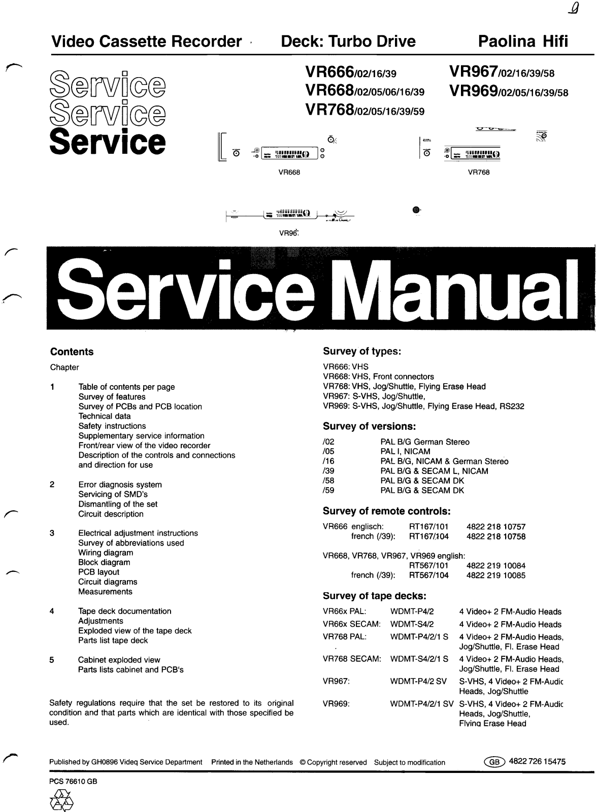 Philips Paolina Service Manual