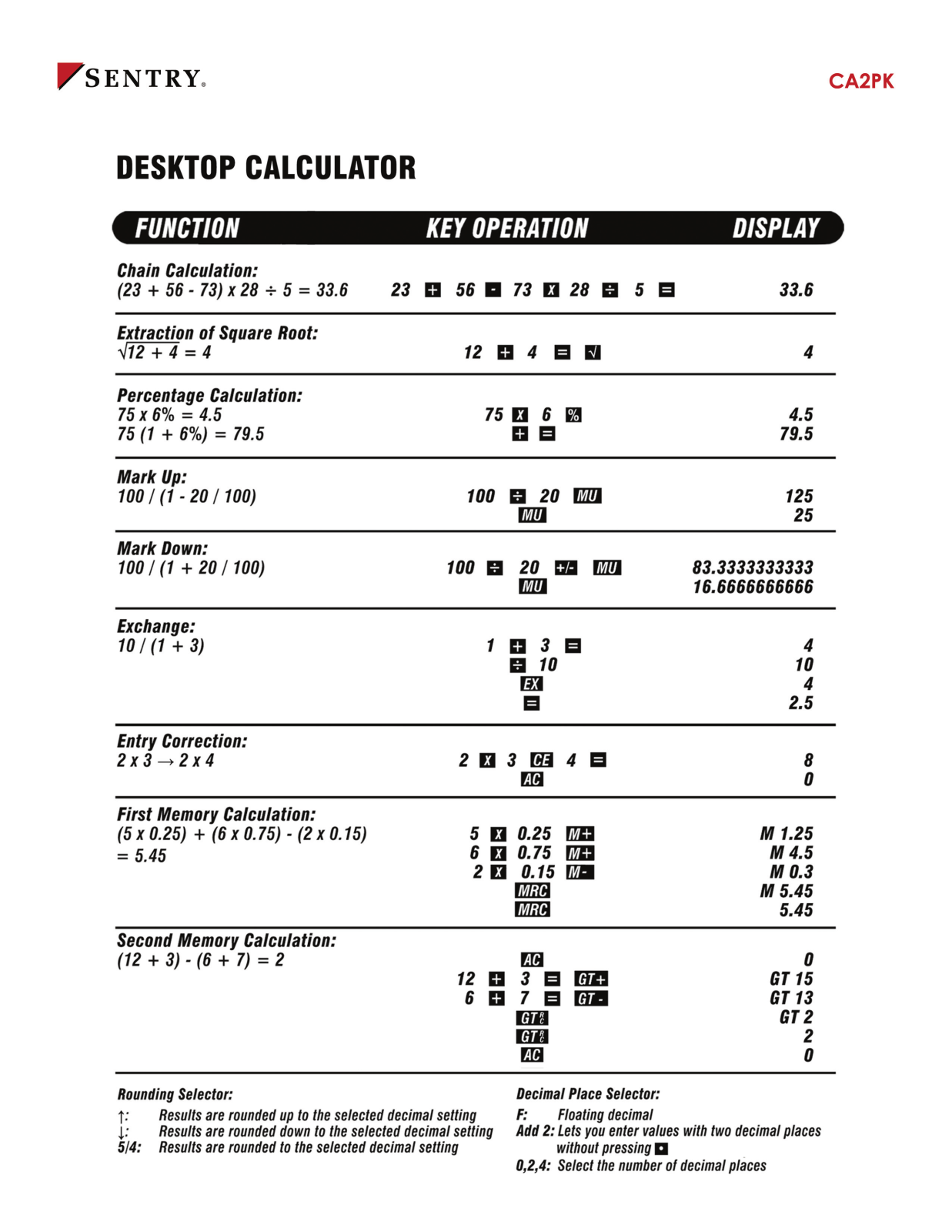 Sentry CA2PK Instruction Manual