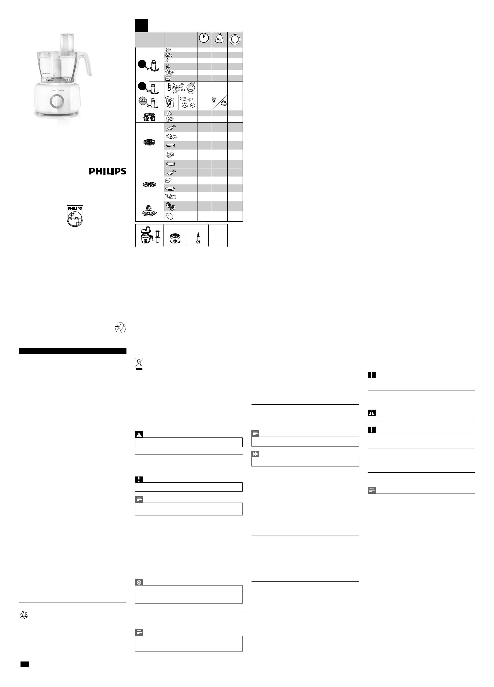 Philips HR 7782 User Manual