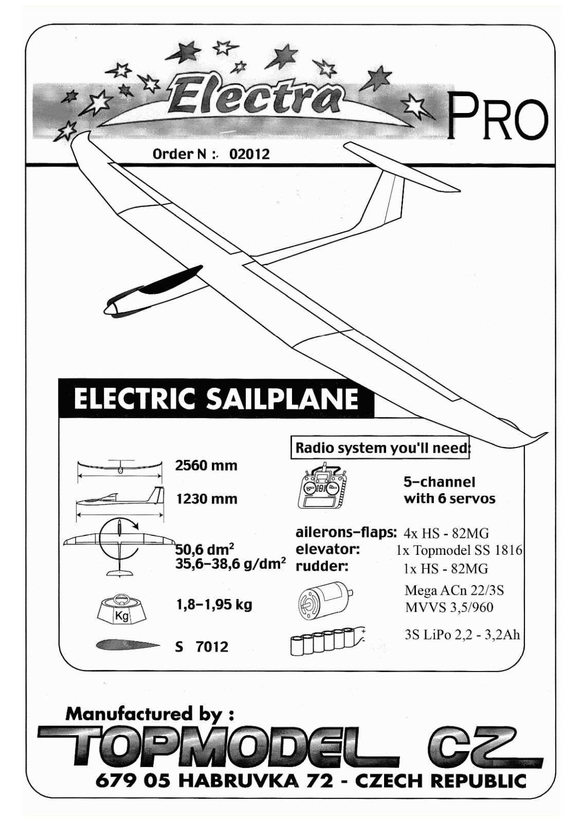 TOPMODEL CZ Electra Pro User guide - ManualMachine.com